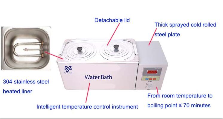 function of water bath in laboratory