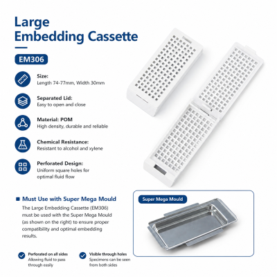tissue processing